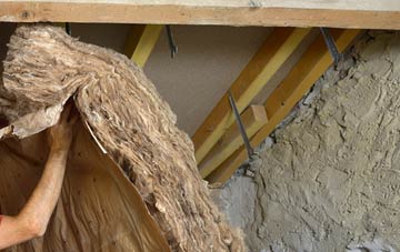 Edlington pitched roof insulation costs